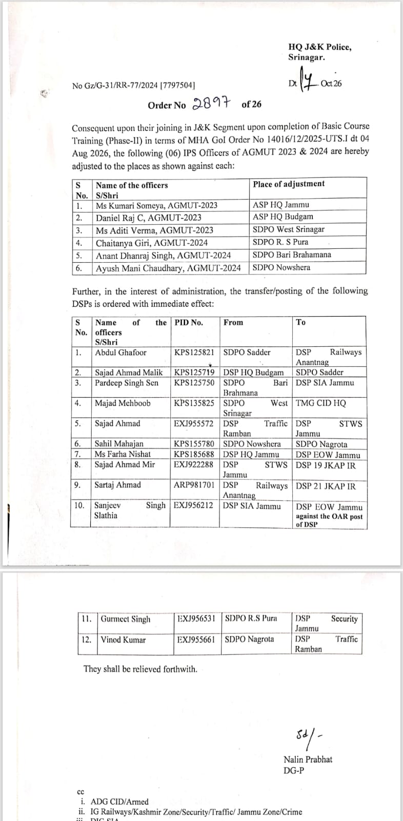 6 Young IPS Officers Posted in J&K; 12 DSPs Transferred In Major Police Reshuffle