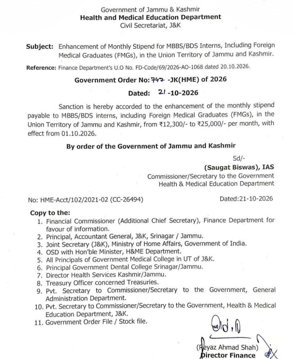 `J&K Good News: MBBS, BDS Interns Stipend Doubled from Rs 12,300 to Rs 25,000 in Jammu Kashmir, Order Issued`